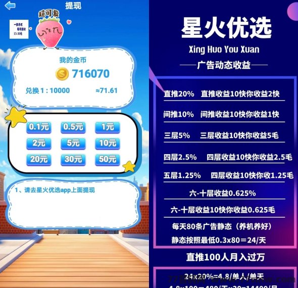 星火优选：领先机遇，实现团队快速增长！