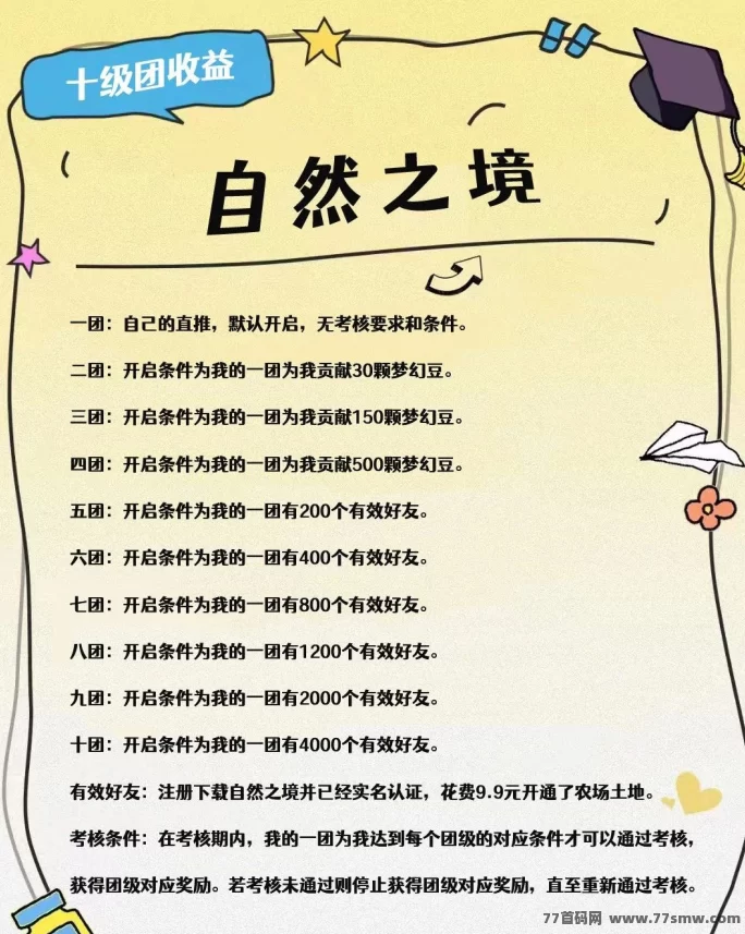 NET自然之境：农场经营新游，田园梦想即将启航！