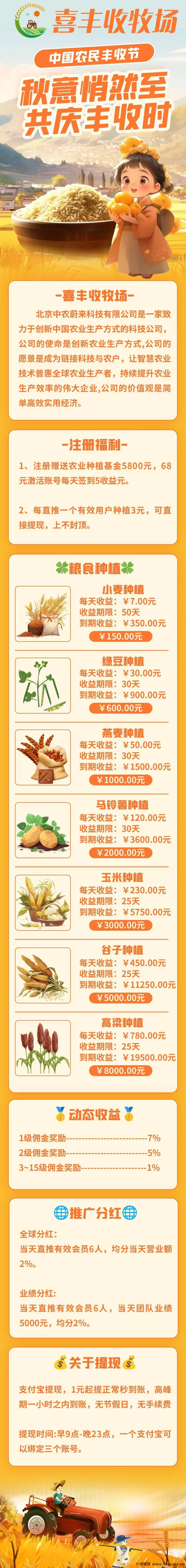 喜丰收牧场上线：稳健收溢等你来体验！