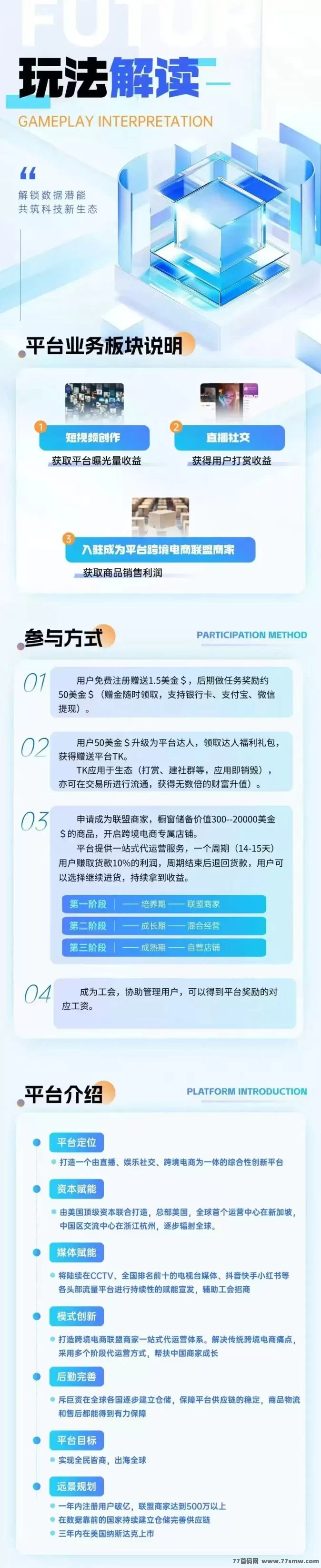优哩哩电商震撼上线，跨境电商新机会，轻松赚取日收入！