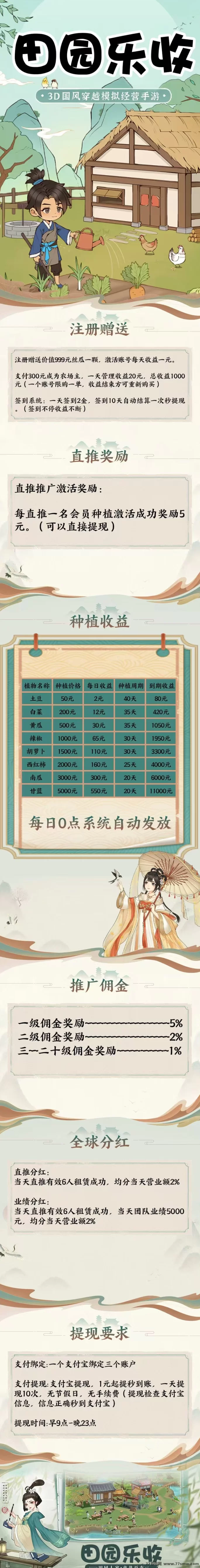 田园乐收首码零撸来袭：新用户秒送999，提取秒到，轻松回收！