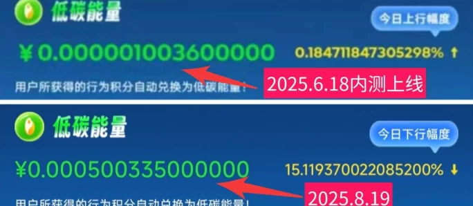 Web3.0新风口:夹米APP低门槛玩法揭秘,普通人也能轻松抓住数字红利!