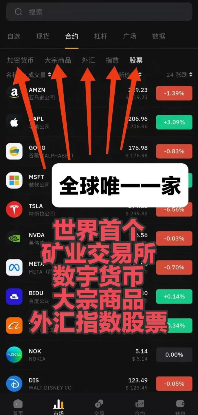 零撸BNQ火热来袭,BitNasdaq正规交所稳步上涨,随时提取轻松变现!
