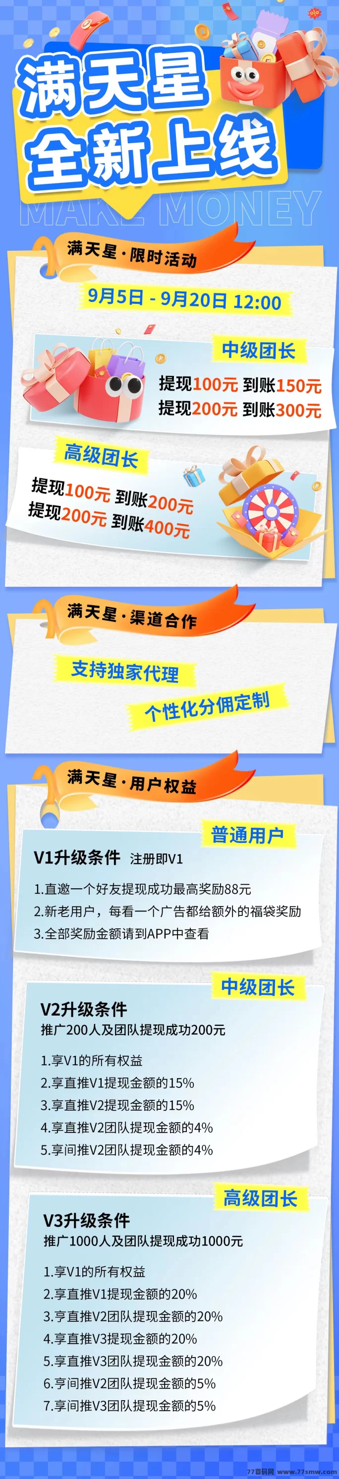 满天星首码上线,全新广告零撸项目,轻松看广告随时提取!