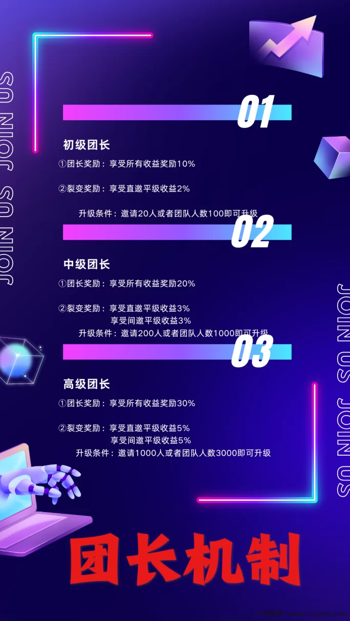 剧王短剧首发:全程不养机,广告无限制,免费开团长轻松赚现琻!