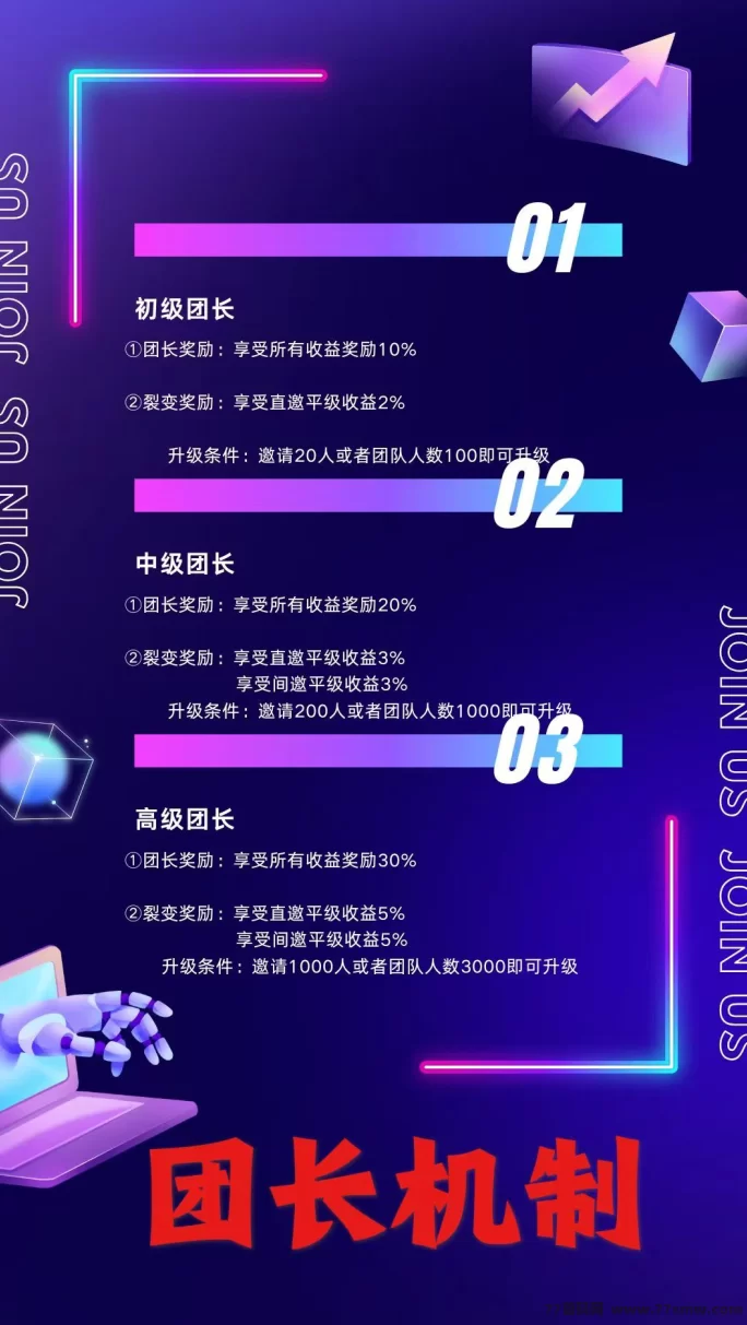 剧王短剧，轻松赚米，简单易上手！