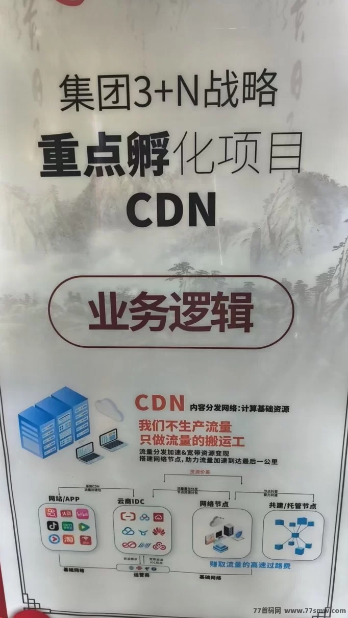 陆港环球购：消费竞购赚收溢，首码团队长带你轻松获利！