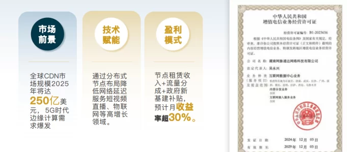 陆港环球购：消费竞购赚收溢，首码团队长带你轻松获利！