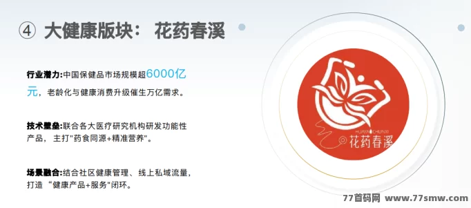 陆港环球购：消费竞购赚收溢，首码团队长带你轻松获利！