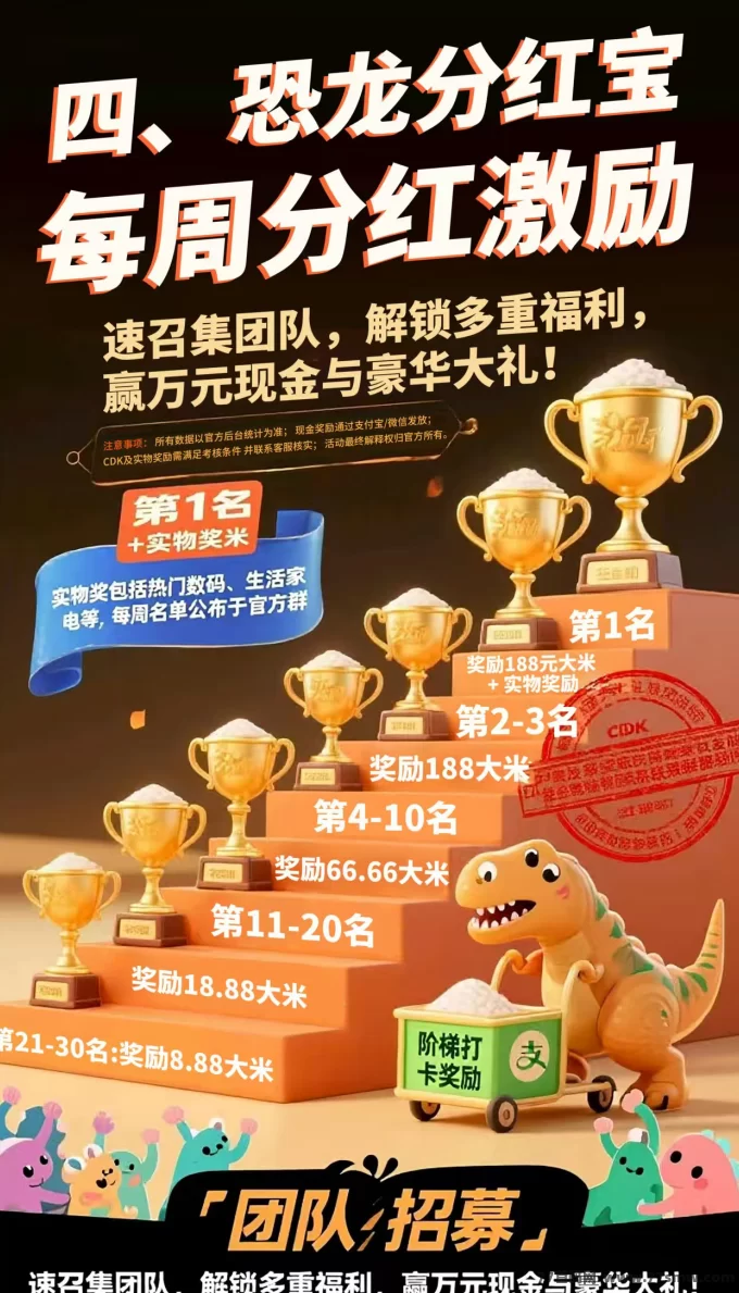 恐龙打工APP双端同步上线,跨年必做项目,边探索边赚收溢!