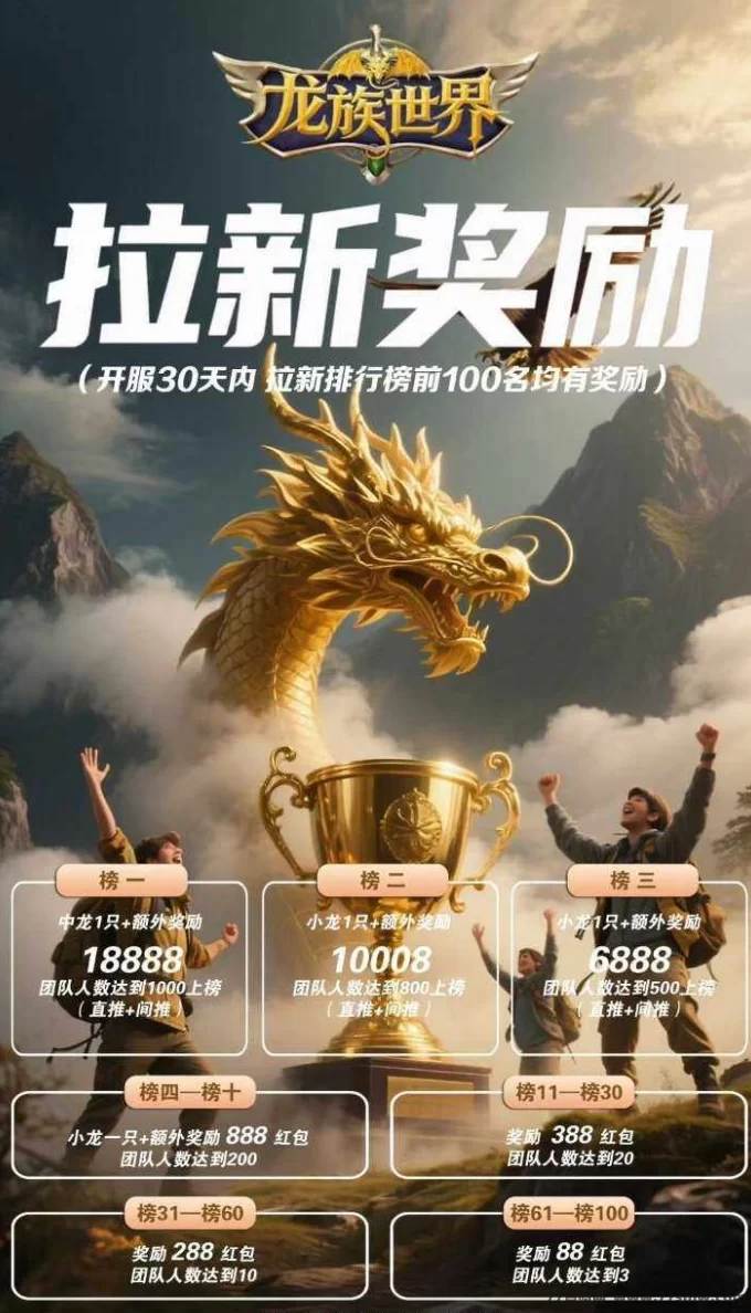 龙族世界首码，轻松养龙每日稳定产出！