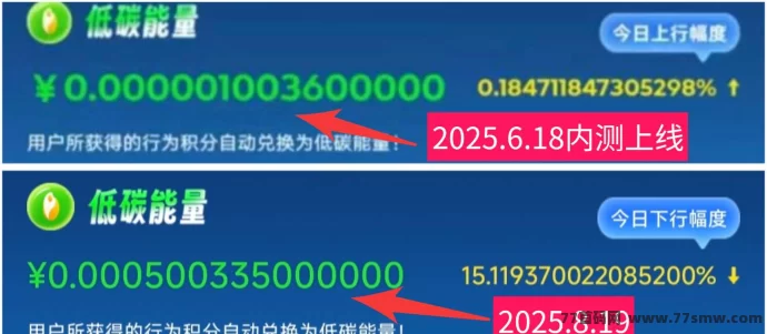 2025数字资产新机遇:夹米APP零门槛参与,轻松获取低碳能量分荭!