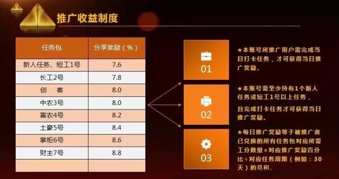 凤凰潮快赚攻略:零门槛轻松赚米,月入数十万可期!