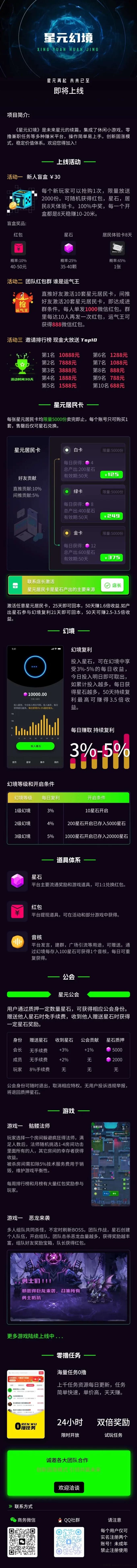 热文星元幻境全新模式：快速上车，稳健收溢日提取！-副业网