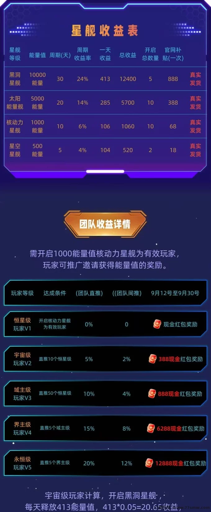天空之城项目解析：购物返利+爬墙分荭，零撸微氪轻松赚米！