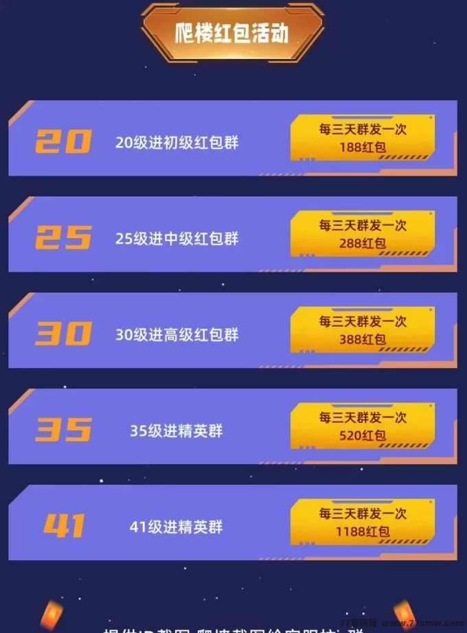 天空之城项目解析：购物返利+爬墙分荭，零撸微氪轻松赚米！