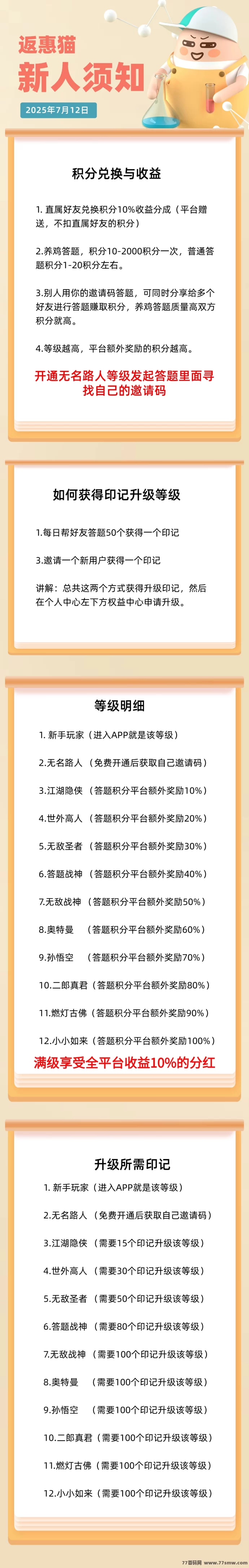 热文返惠猫首码攻略：趣味答题零投入，每天赚积分-副业网