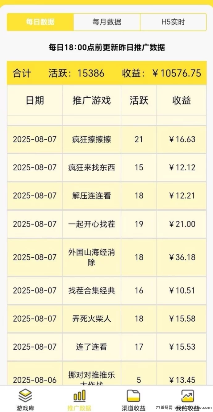 友梦联盟：零门槛广告新风口，月入过万的玩法指南！