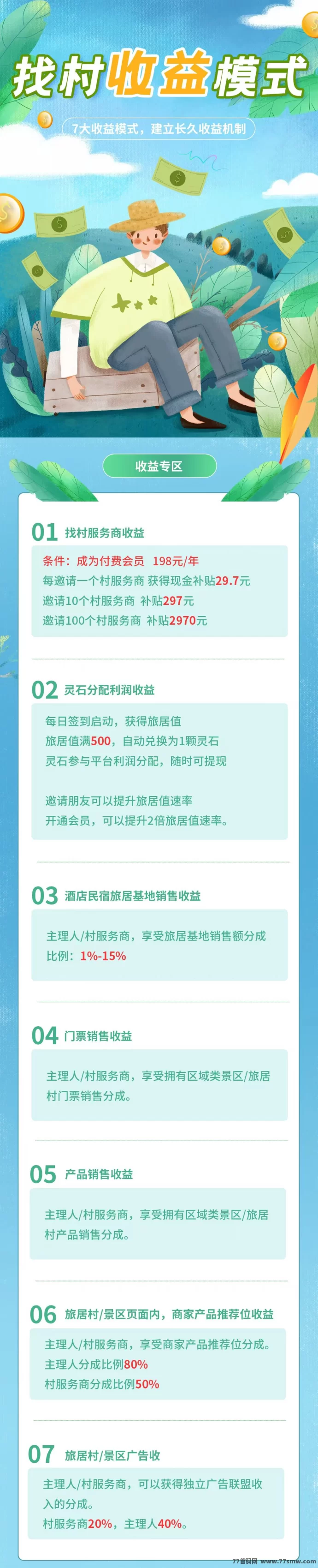 最新找村APP首码上线！旅居换住+零撸灵石分荭，收溢稳定随时可涨的新生态平台-副业网