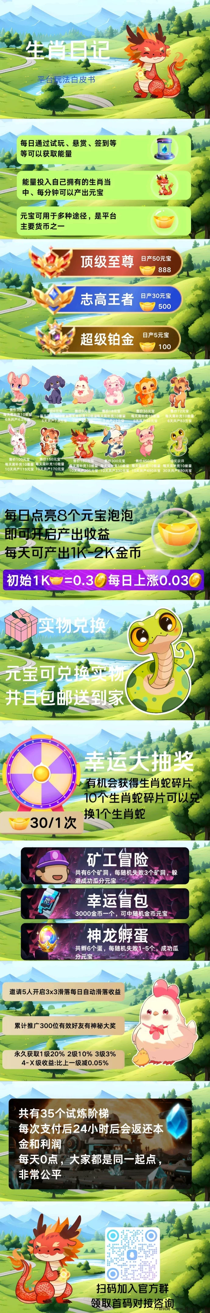 最新生肖日记新模式上线，恐龙打工+圈圈+卷轴+爬墙，轻松赚米！-副业网