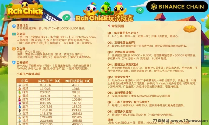 2025首码风口项目｜Rch Chick 财小鸡：链上养鸡躺赚新模式，低门槛高收溢轻松上手！