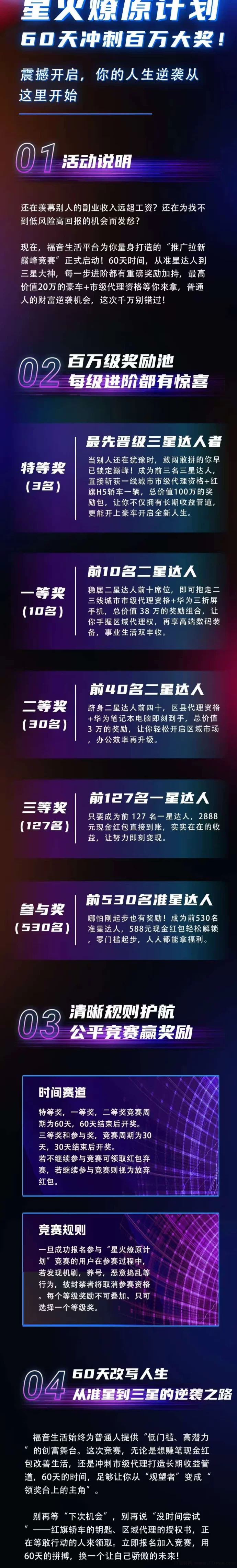 福音生活2.0重磅预热：推广+代哩多重收溢玩法全解
