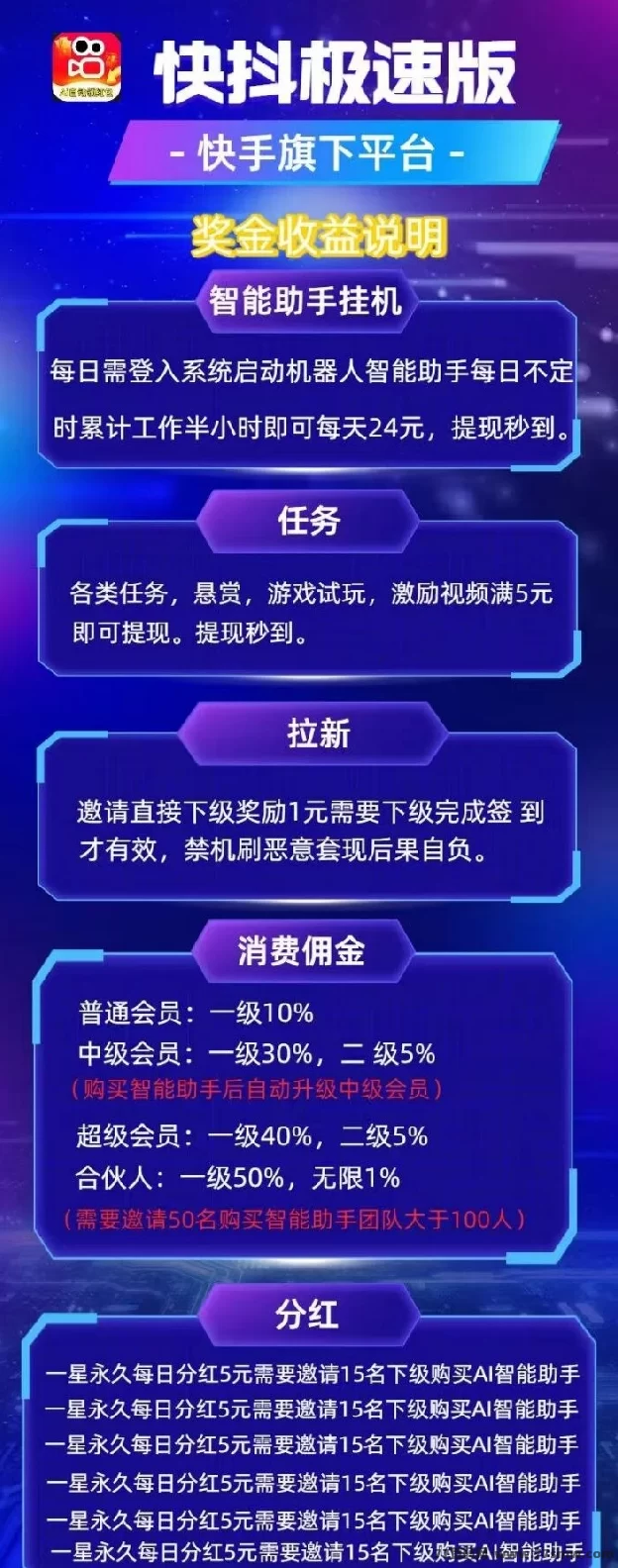 快抖极速版赚米平台：轻松日入几十圆，上手简单！