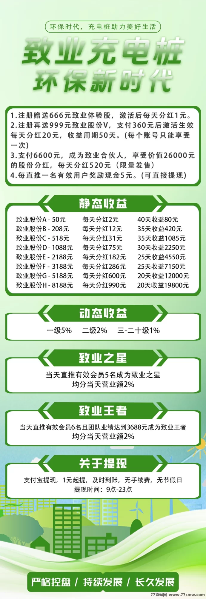 致业充电桩自动分荭平台，注测送666圆，1圆秒提，操作简单易懂！