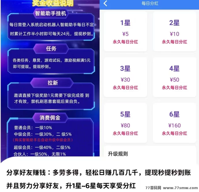 快抖极速版：AI自动赚米+广告收溢+拉新奖励，一站式副业利器！