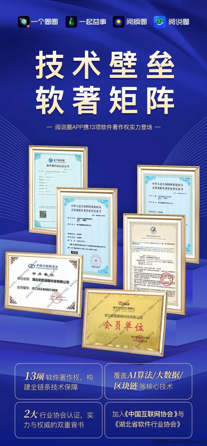 阅说圈上线在即：延续一个圈圈红利基因，团队长首码对接开启数字社交新蓝海