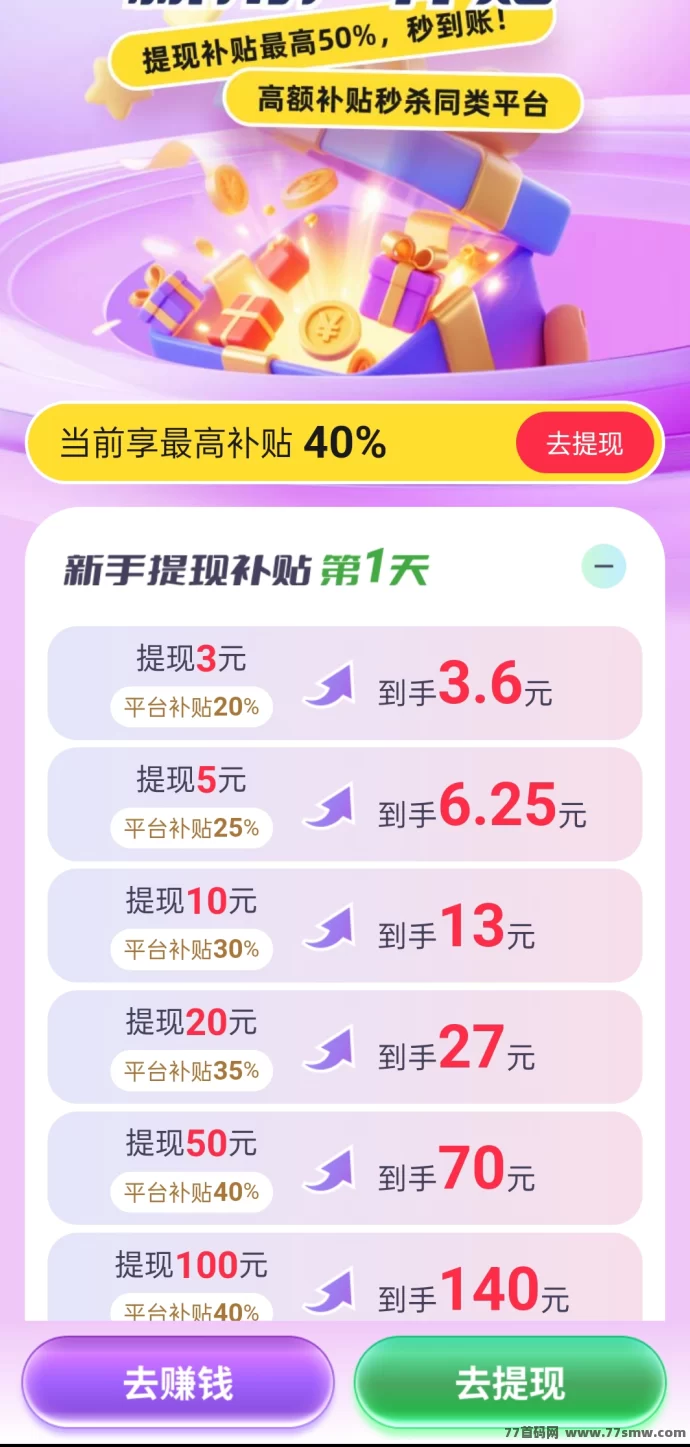 阅阅赚App玩法上线：广告奖励丰厚，团队分荭加持，轻松实现日入50+