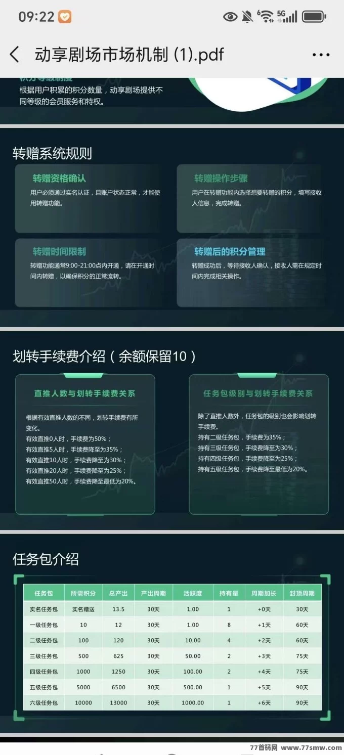动享剧场项目解析：首码上线，团队对接赚任务收溢！
