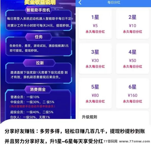 AI智能助手+广告任务+分荭奖励，快抖极速版带你轻松开启自动赚米模式！