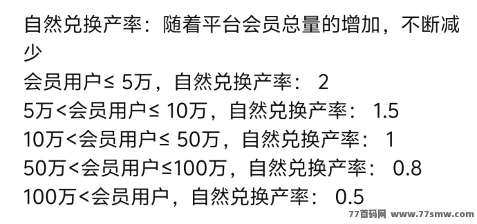 共读时光：共创分玩法全解析，轻松赚取数字财富新收溢！