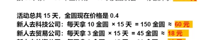 养成链游wowork上线，每天登录轻松赚零花！