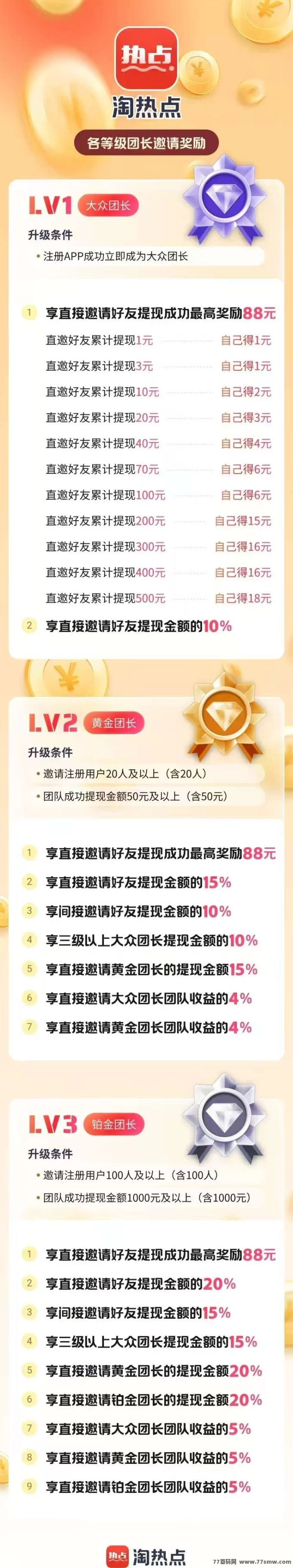 淘热点首码上线：零撸广告轻松赚米，随时随地秒提米