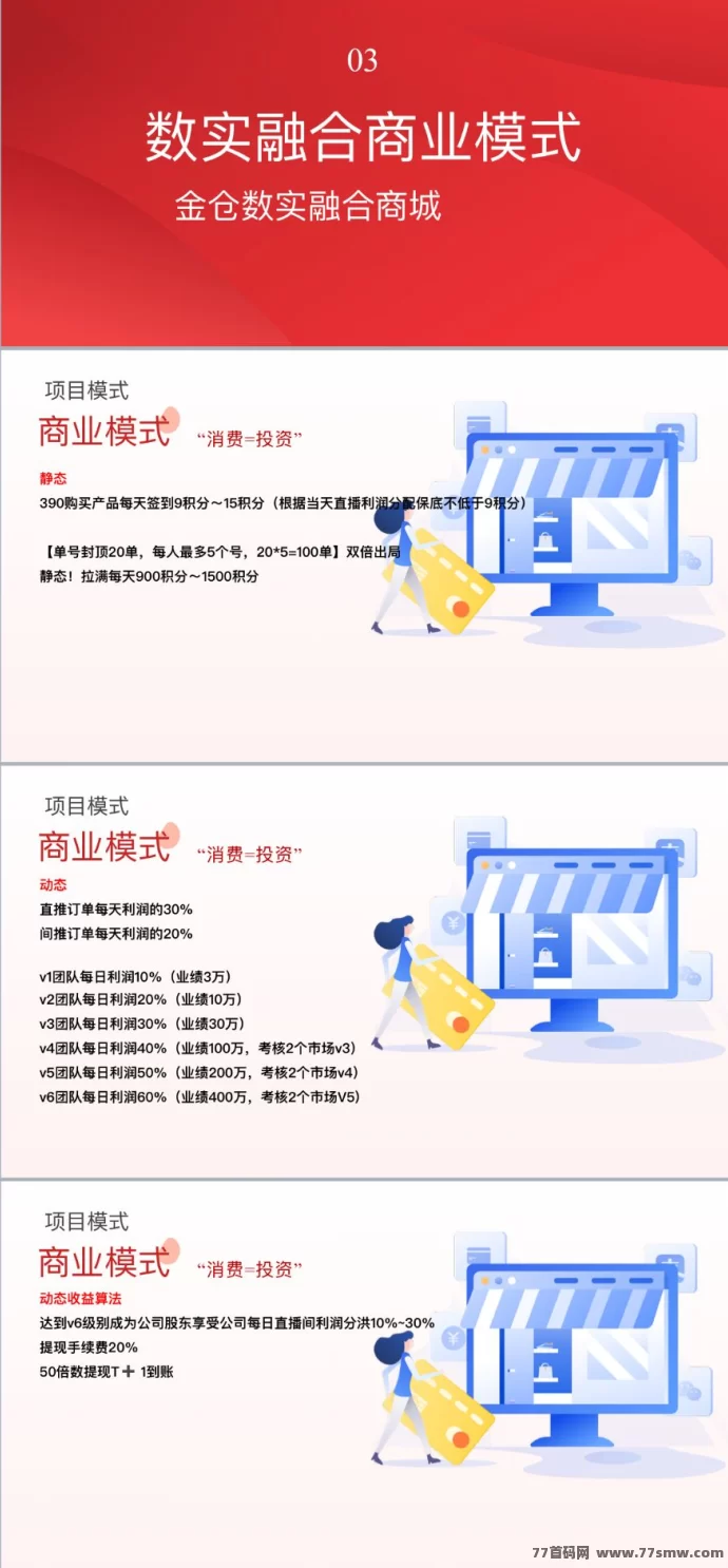 金仓优选首码对接全新玩法：集团公司项目，团队扶持全面拉满，打造东北亚全域电商新生态