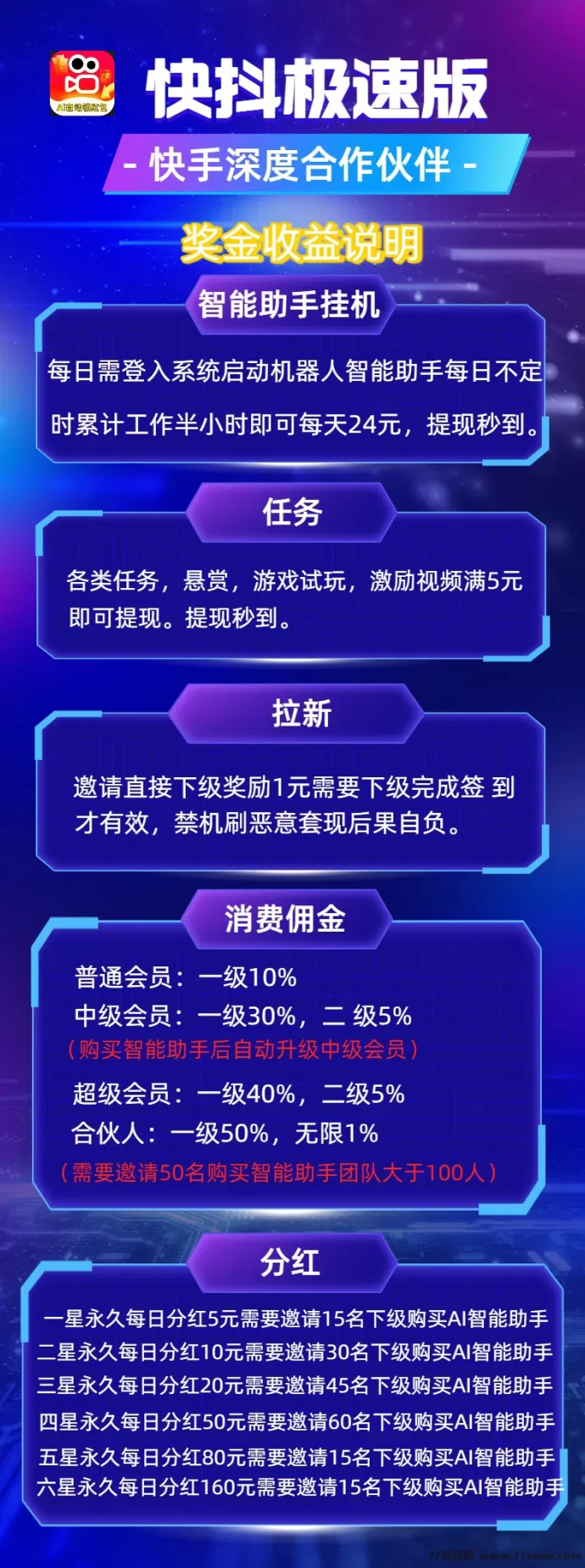 快抖极速版攻略：零投入，轻松赚取每日几十圆！