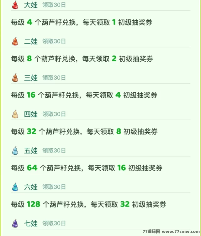 葫娃兄弟全解析：零撸趣味抽礼+爬墙模式，告别传统试玩