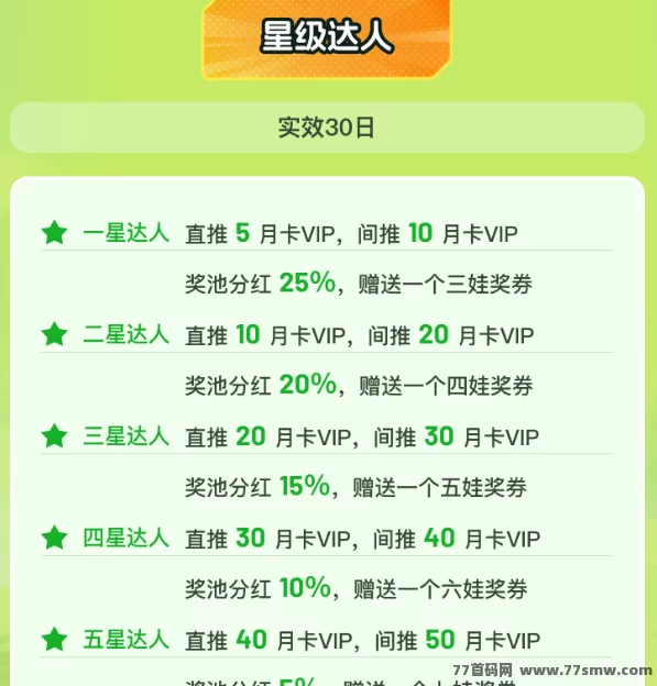 葫娃兄弟全解析：零撸趣味抽礼+爬墙模式，告别传统试玩