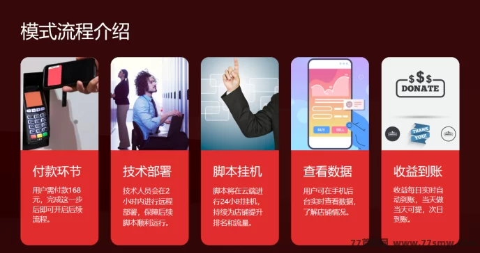 亿呗海外采集项目：脚本免费，收溢无上限，手机电脑都可以做