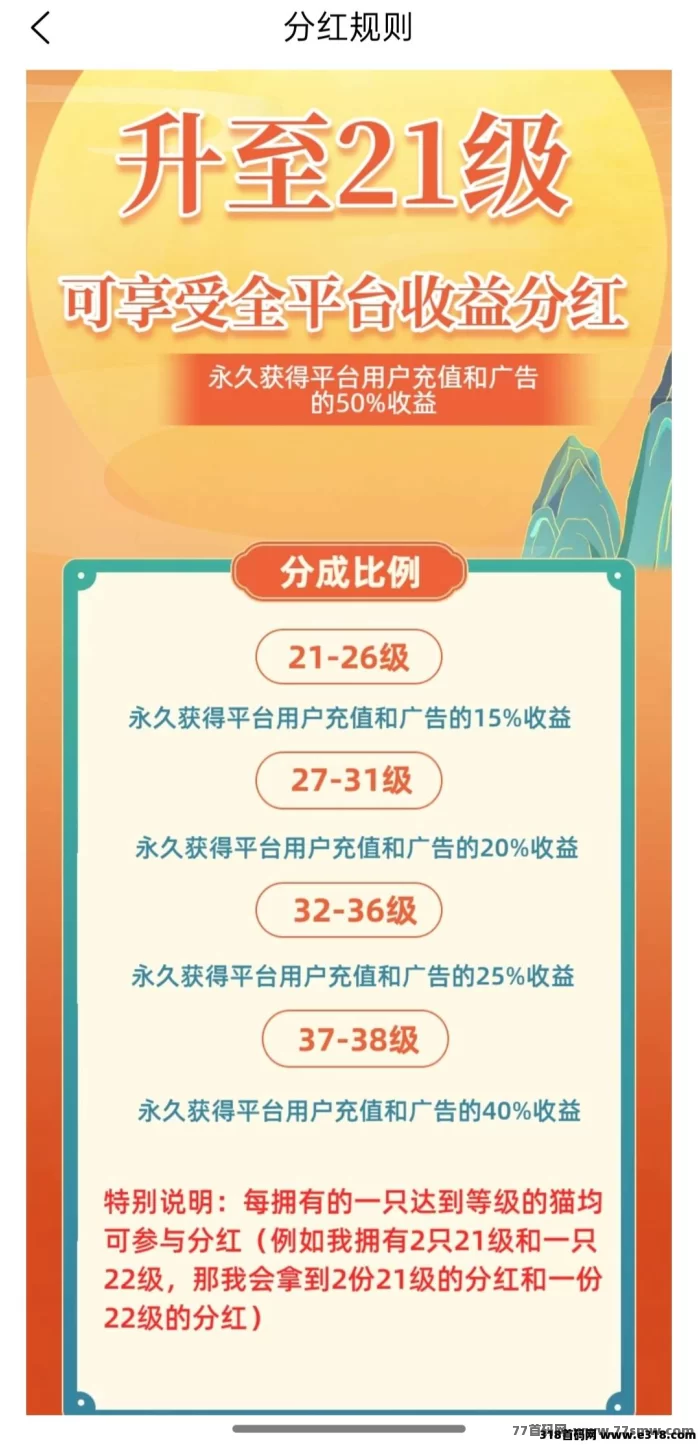 萌猫合成记攻略：躺赚新风口，轻松玩赚金！