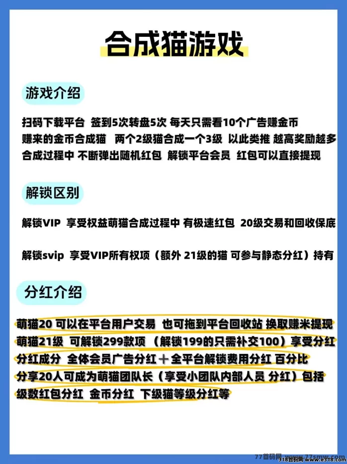 萌猫合成记攻略：躺赚新风口，轻松玩赚金！