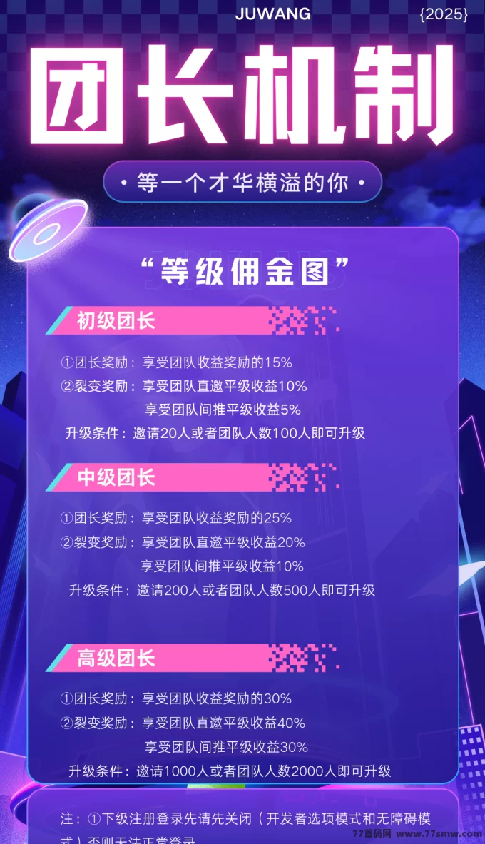 剧王短剧：全新团队机制和收溢升级玩法，轻松赚取更多金b！