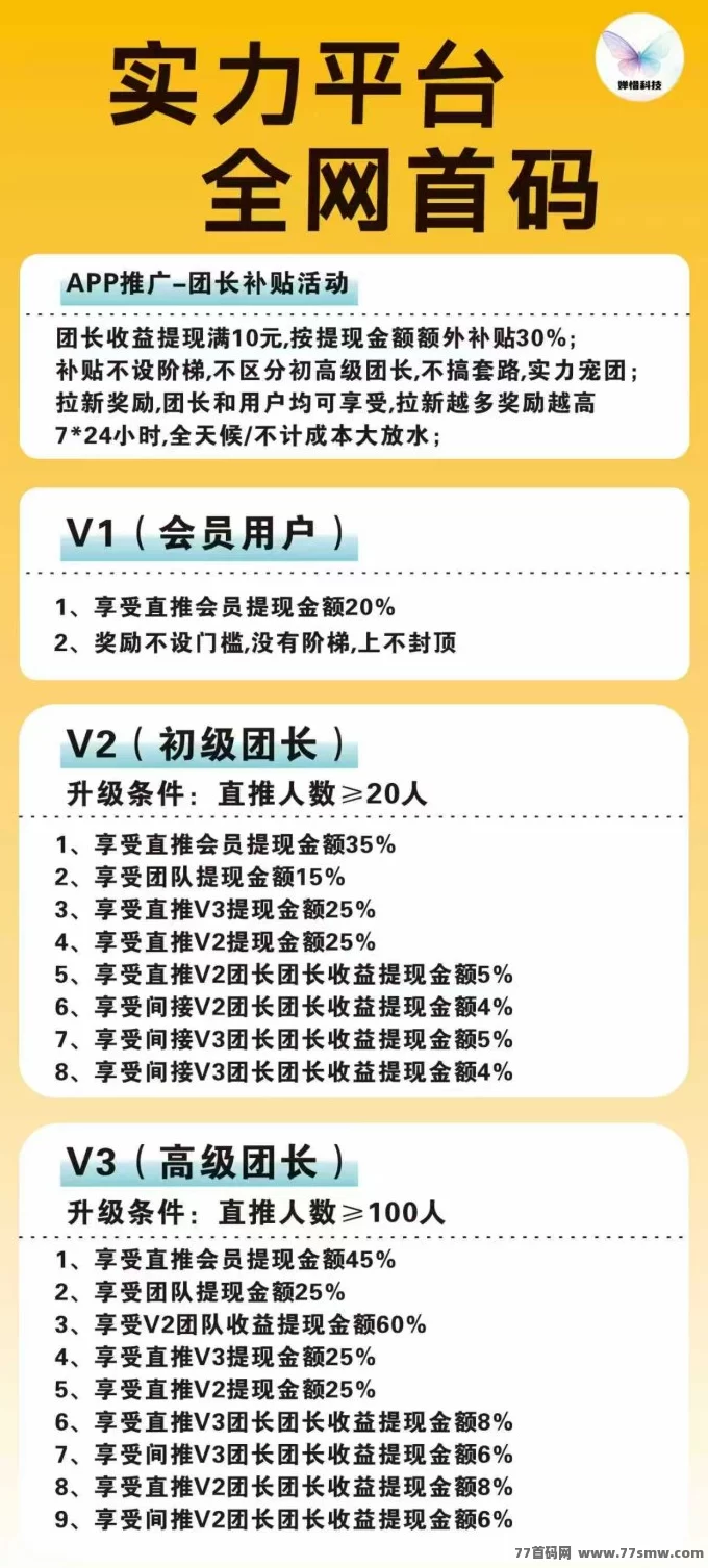 婵惜科技App预热阶段:锁定首码福利,团队长快来布局!