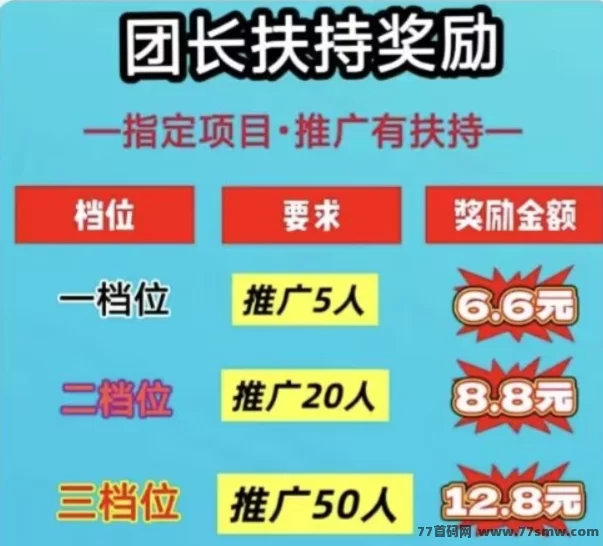 婵惜科技App首码预热：看广告轻松赚米，团队长机会不容错过！