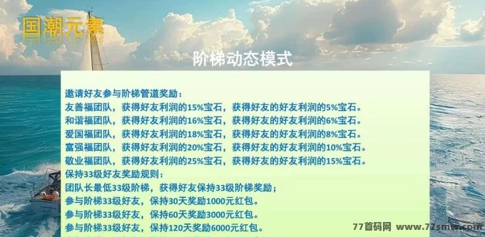国潮宝石版首码免费上车：零撸2000宝石，轻松赚取实物与现琻收溢！