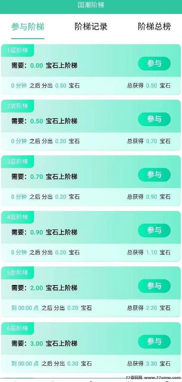 国潮宝石版来袭：实物双收，公测抢先布局，日入千圆轻松实现！