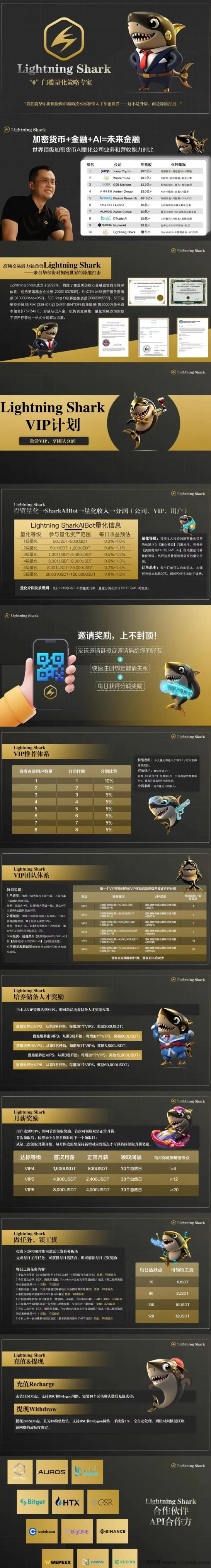 阿尔法社区首码上线：精英联合投资，把握2025最后一个财富风口！