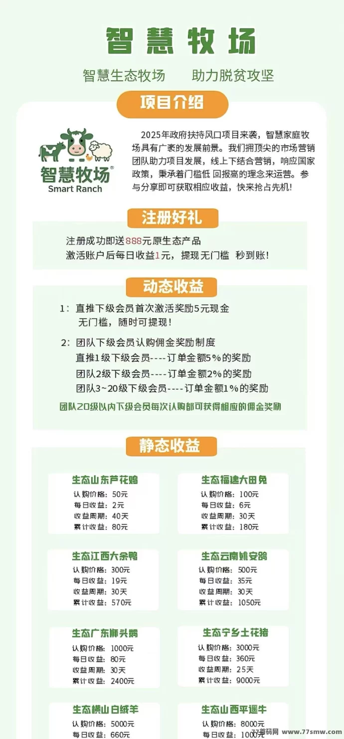 智慧牧场上线：激活每日1圆收溢秒提取，高保底长期稳收副业！